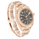 Sky-Dweller 42mm Rose Gold Slate Dial Mens Watch 326935